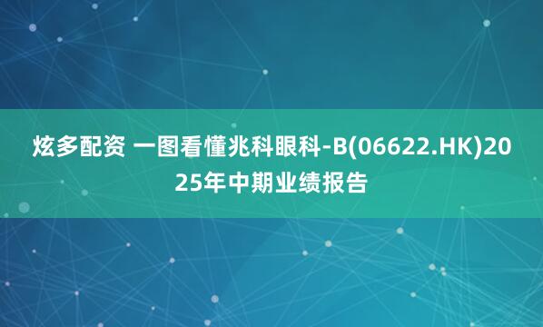 炫多配资 一图看懂兆科眼科-B(06622.HK)2025年中期业绩报告